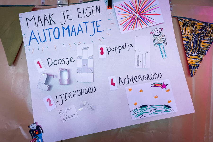 FS_Automaatje7 tappenplan voor zelfgebouw automata die een figuur laat bewegen door techniek.